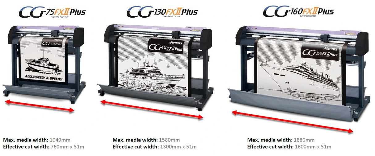 Mimaki CG FX II Plus Series