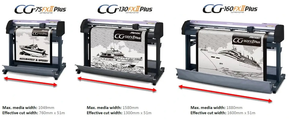 Mimaki CG FX II Plus Series