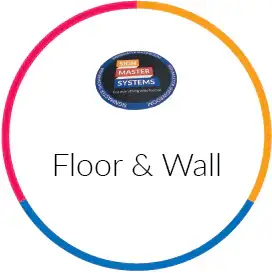 Floor & Wall